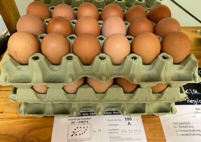 WAS ? nixdrumrum unverpackt einkaufen Eier